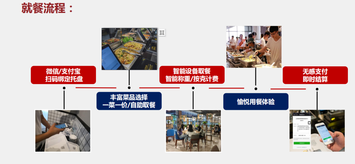 1622715984693091427.png 图片1.png